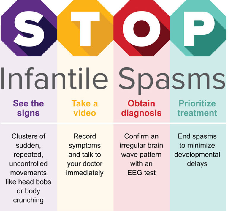 infantile-spasms-awareness-week-lgs-foundation